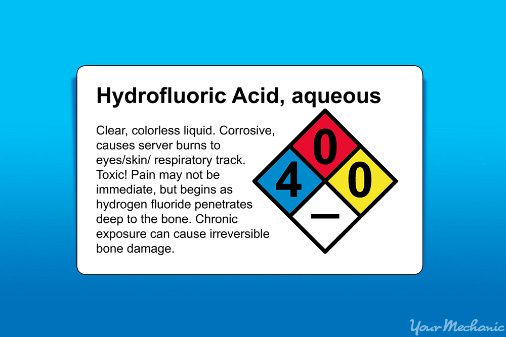 hazard symbol