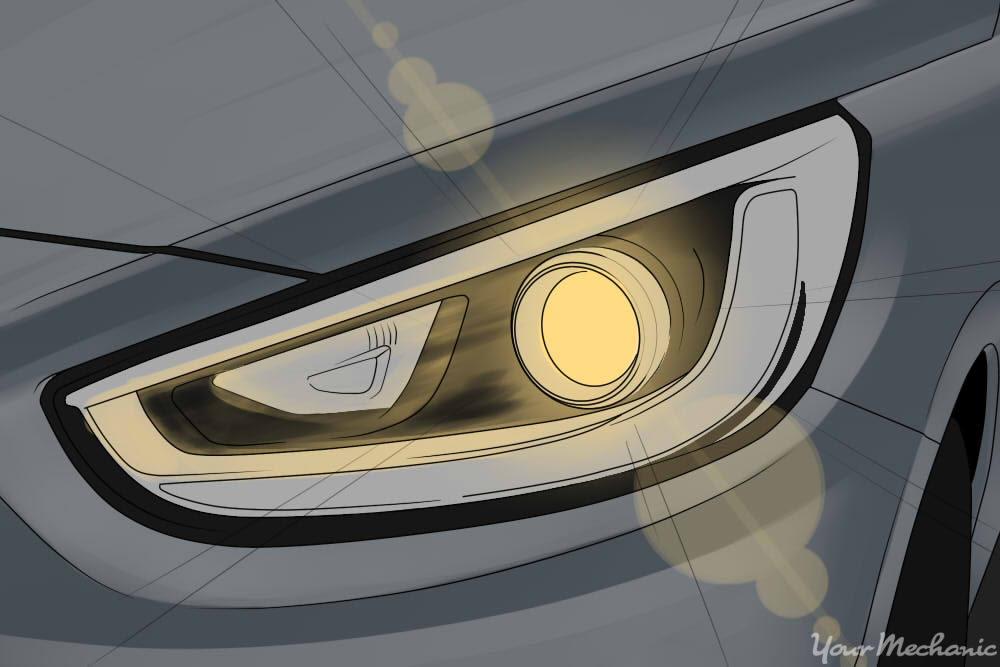 LED headlights for cars – function & adjustment