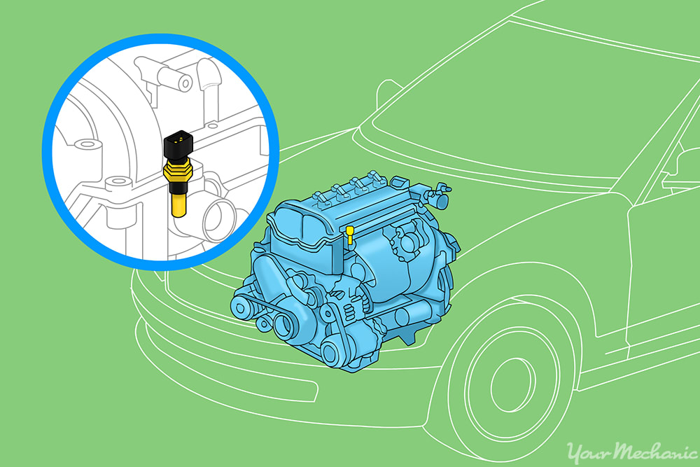 How To Replace A Coolant Temperature Switch 2 Graphic Showing A Diagram Of The Engine And Then A Zoomed In Section Revealing The Location Of The Coolant Temperature Switch