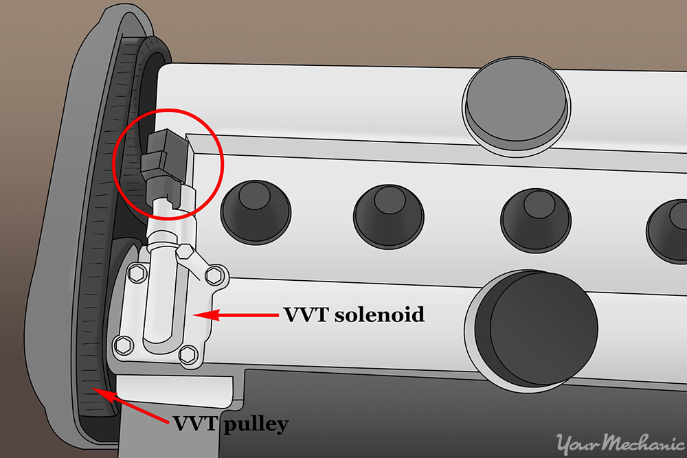 Valve timing oil clearance pressure switch