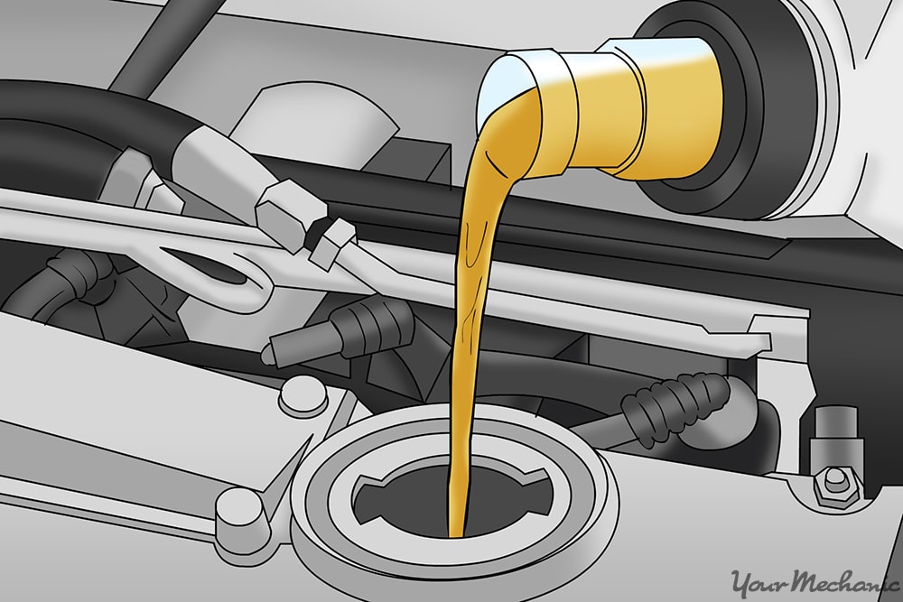 filling the engine with oil