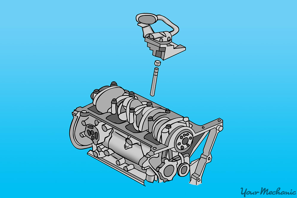 How To Replace An Engine Oil Pump Yourmechanic Advice