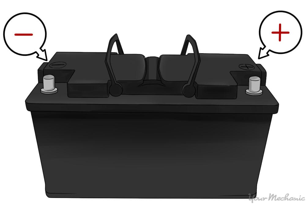 battery showing positive and negative terminals