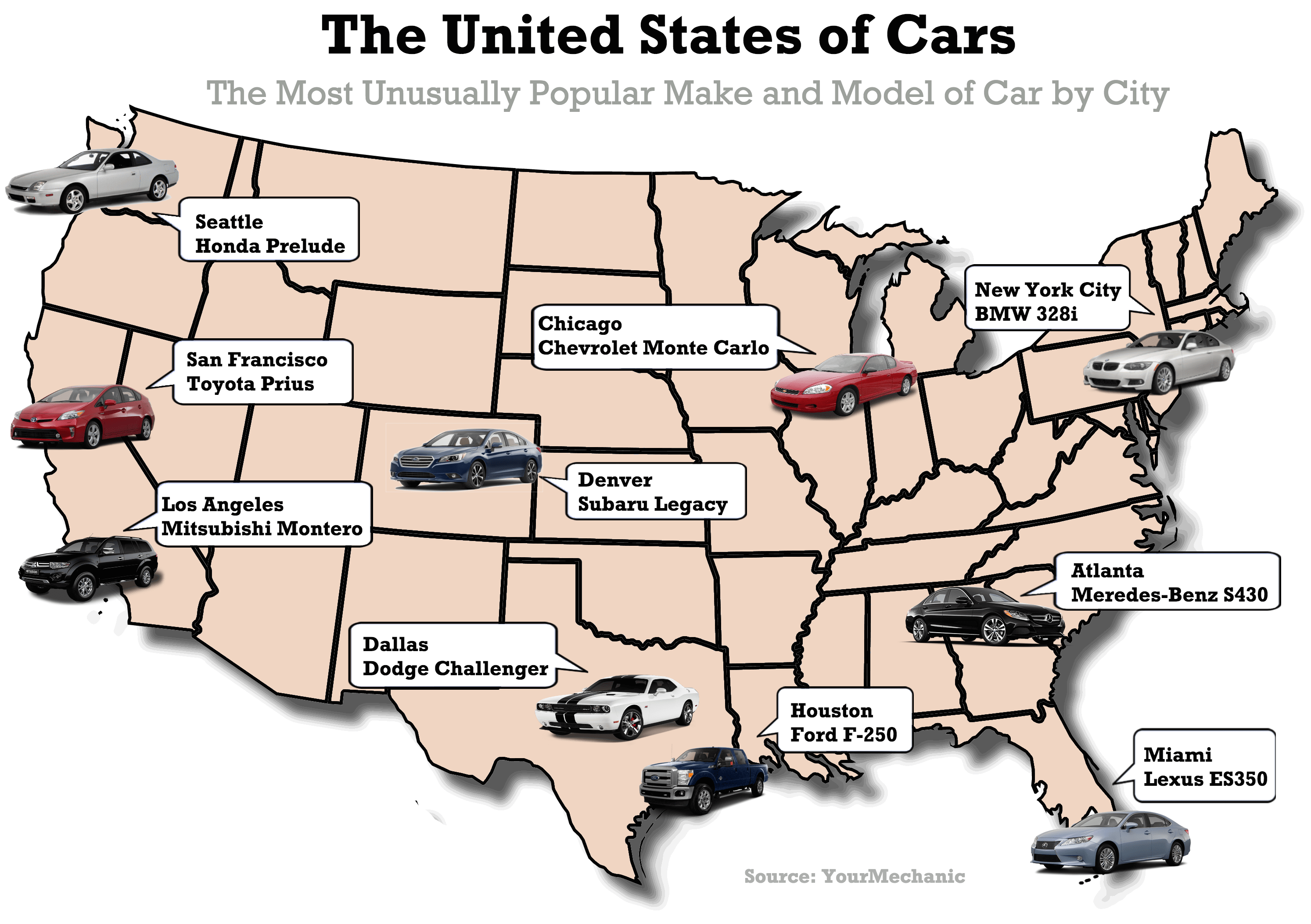 most unusually popular make and model of car by city