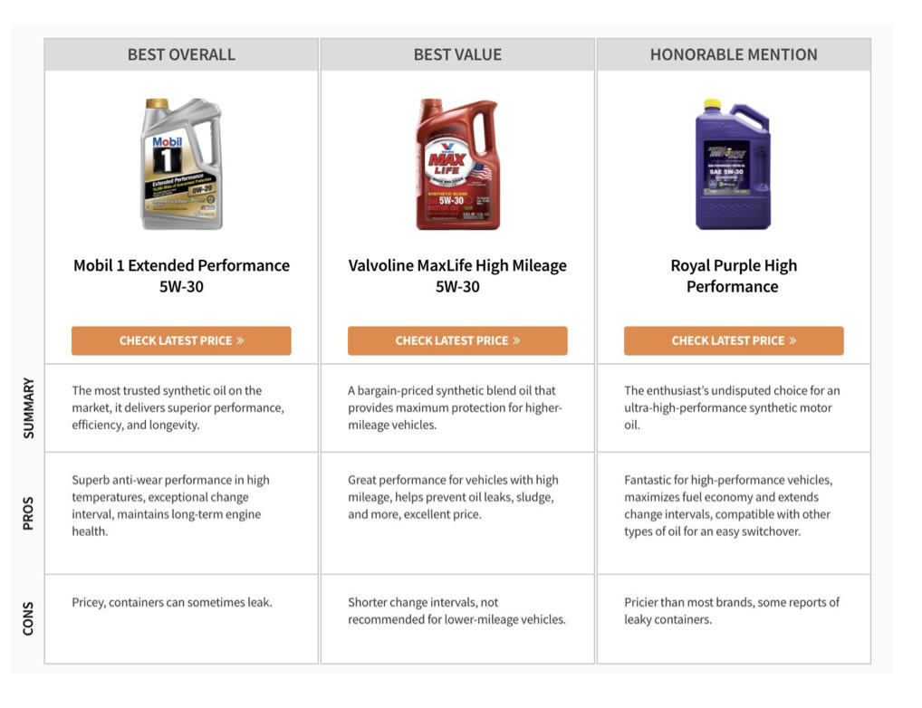 Mobil 1 Extended Performance, Valvoline MaxLife High Mileage, Royal Purple High Performance