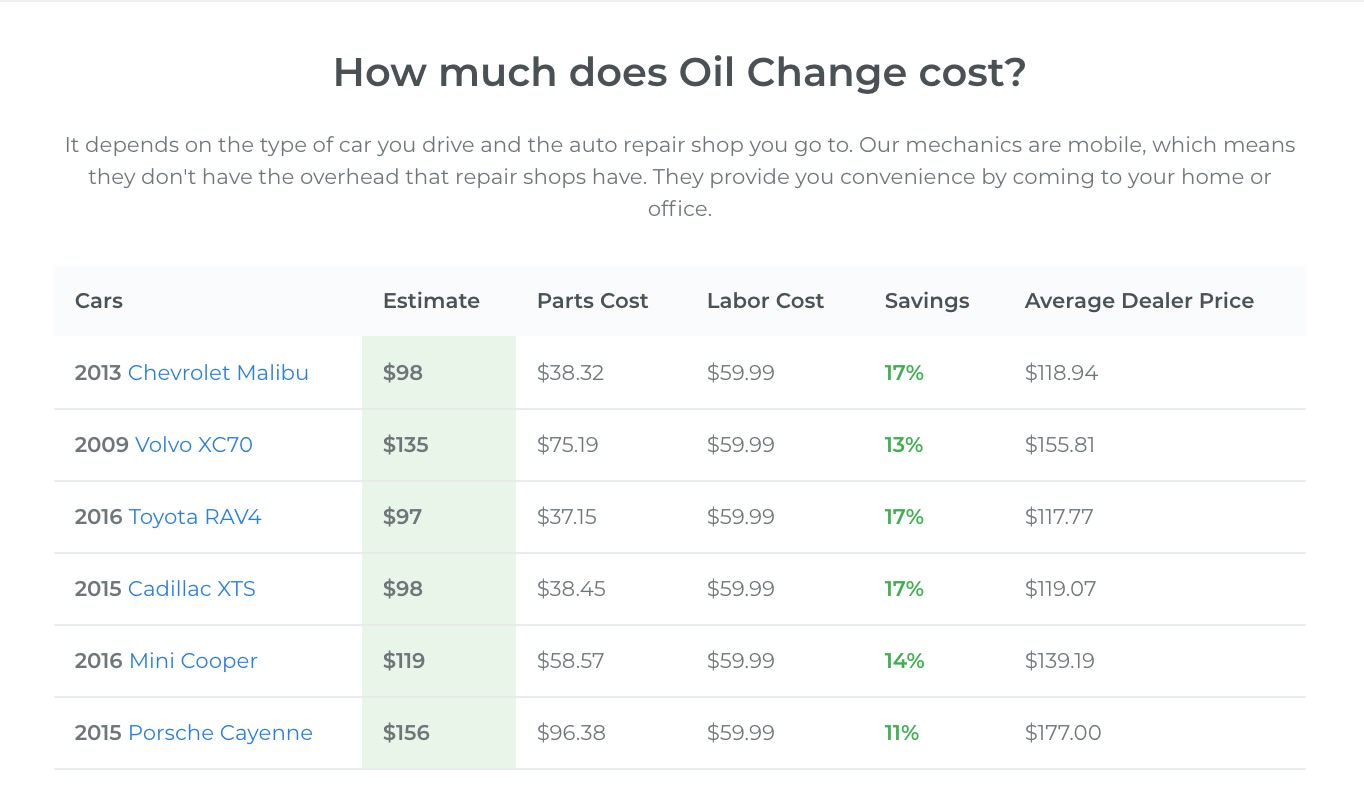 10 Reasons To Get a Mobile Oil Change YourMechanic Advice