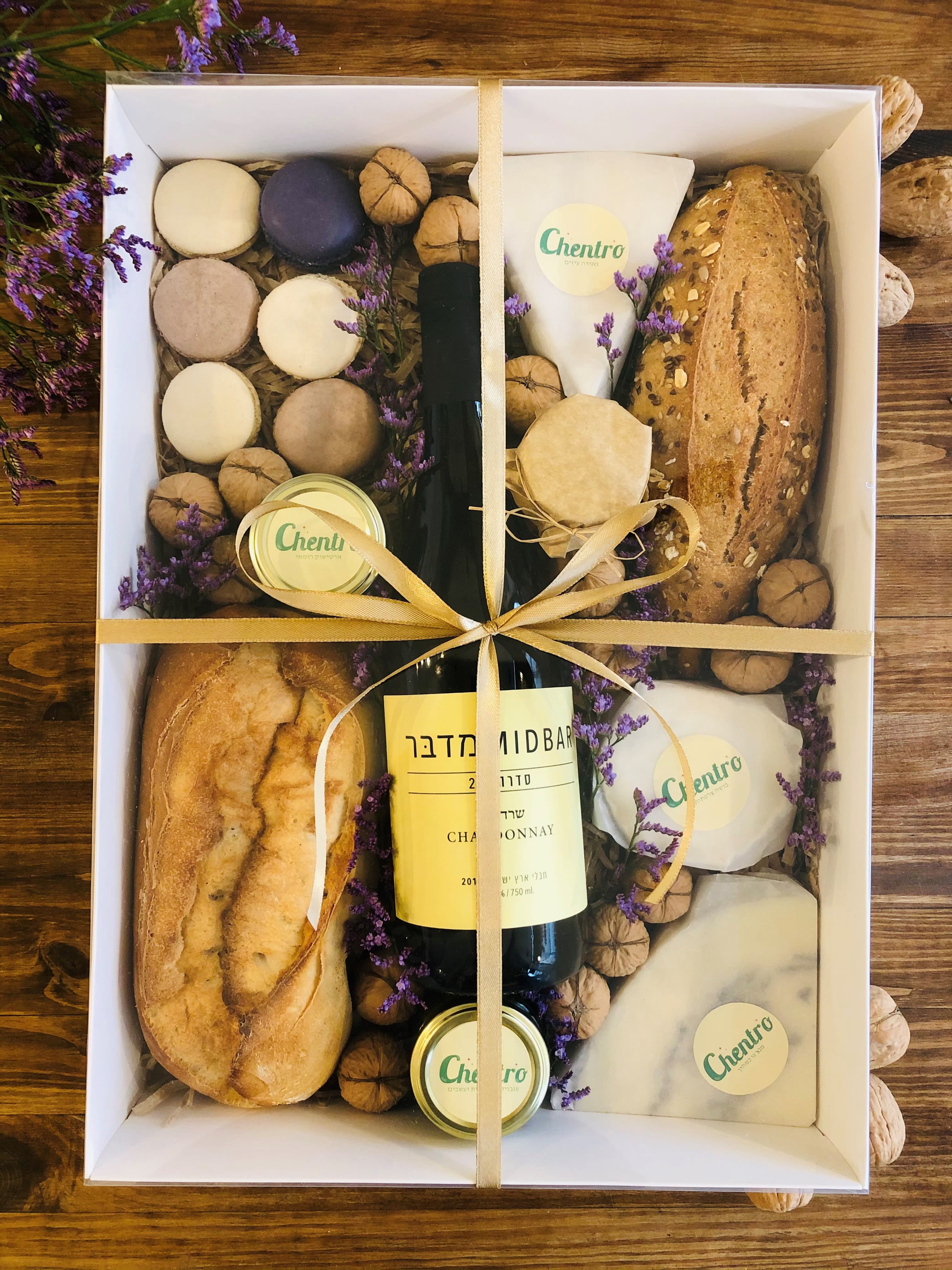 פרטי הפעילות