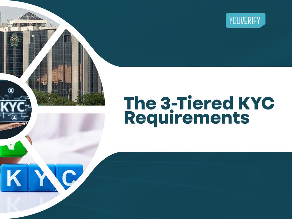 The 3-Tiered KYC Requirements