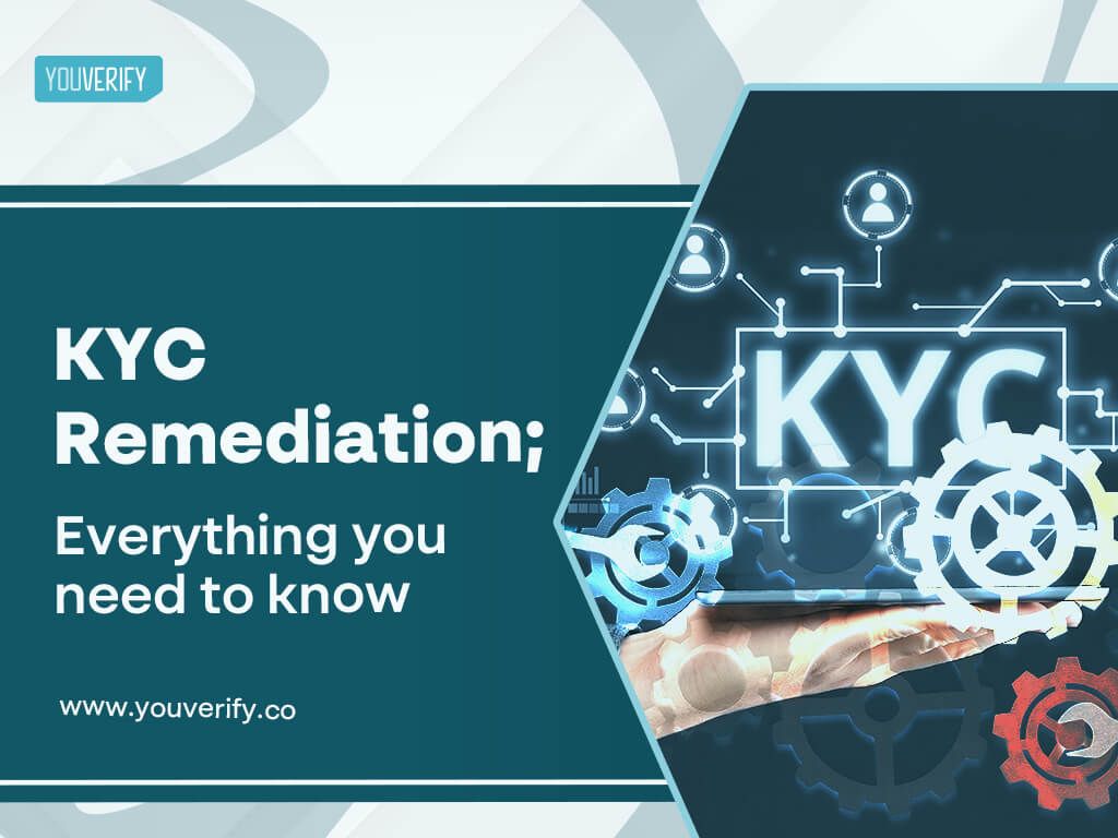 What is KYC Remediation