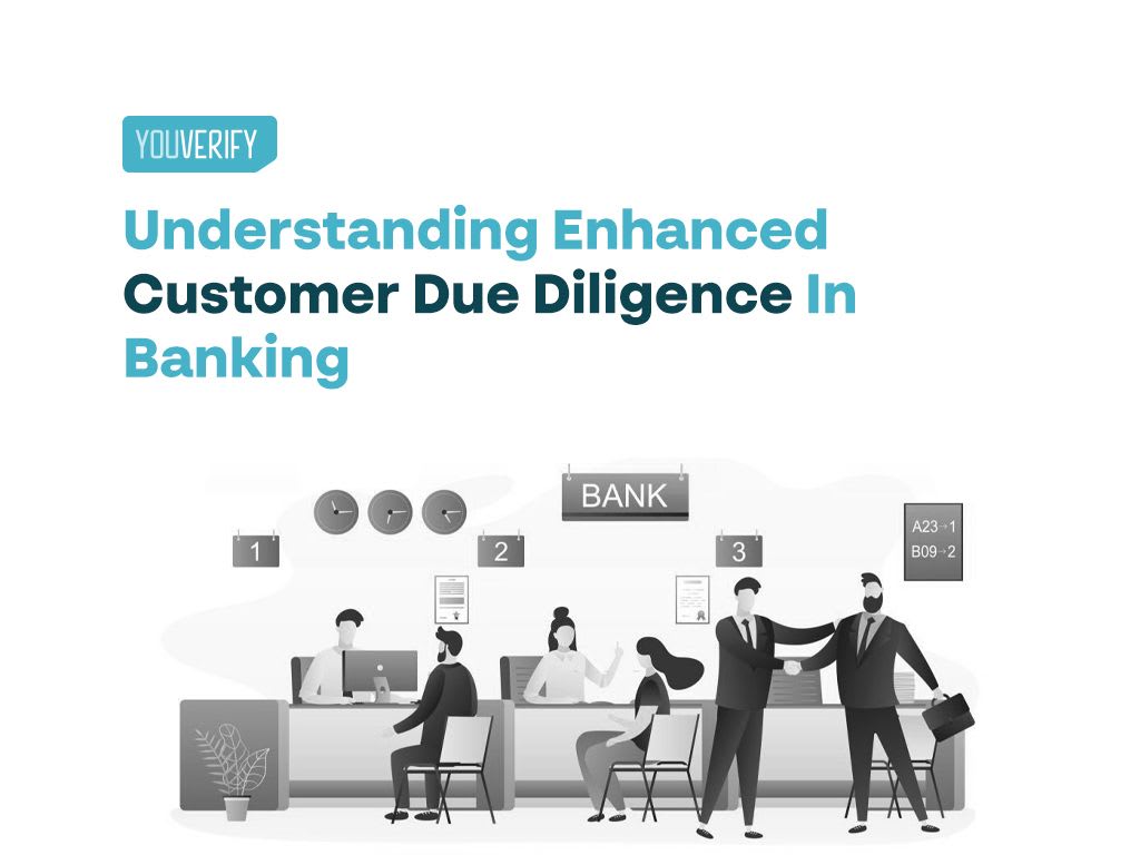 What is Enhanced Due Diligence in Banking?