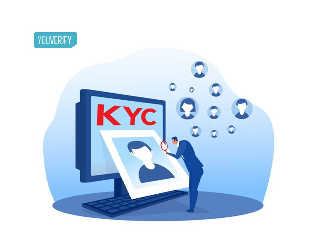 Types Of KYC