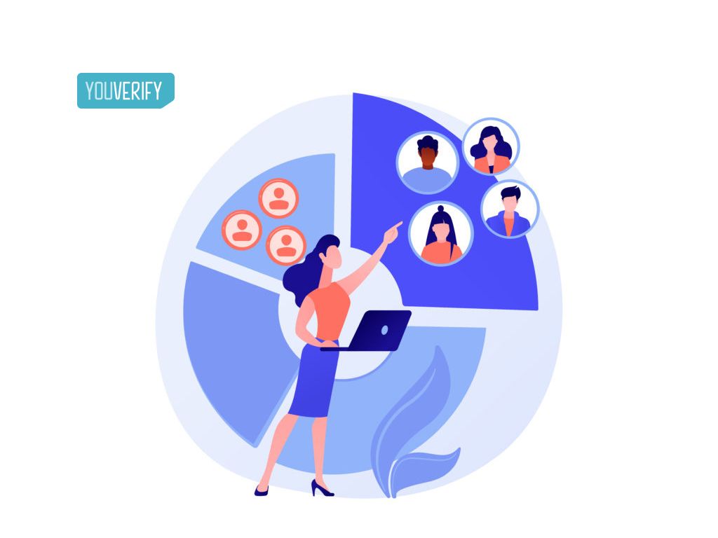 Why Is KYC Important