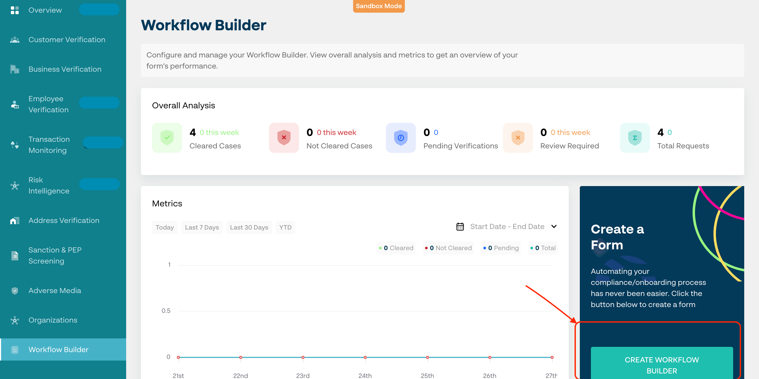 Youverify Workflow Builder