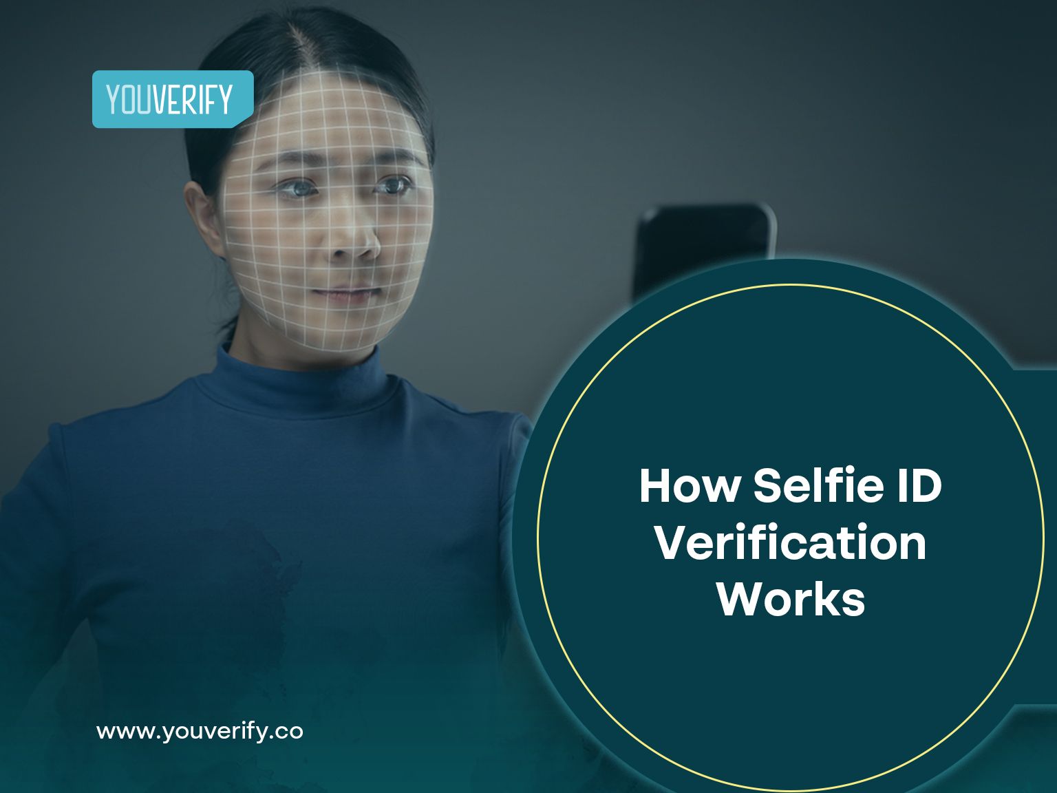 How Selfie ID Verification Works in 2026