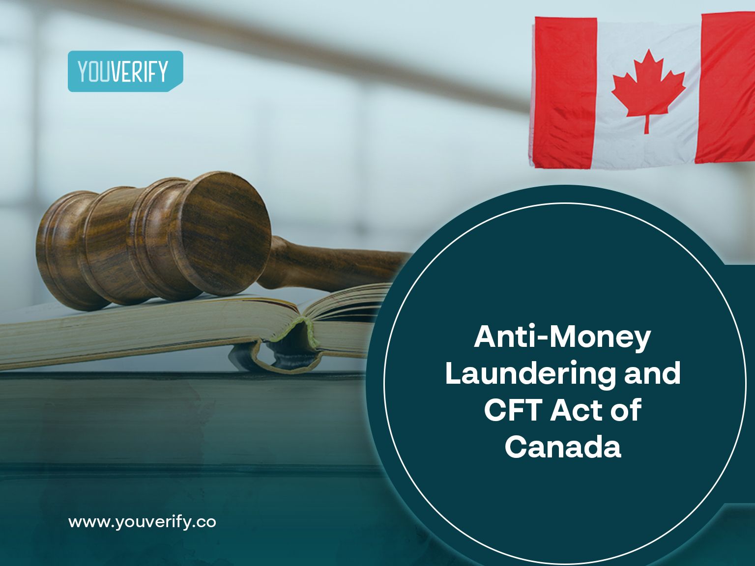 AML CFT Act of Canada