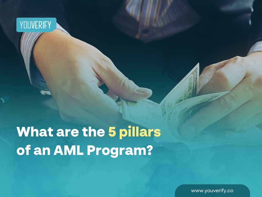 What Are The Five Pillars of an AML Program?
