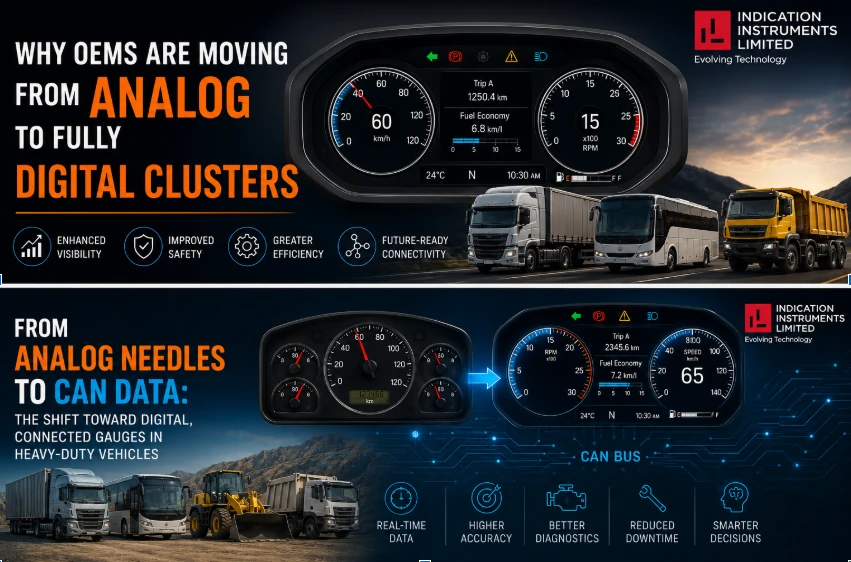 Digital Cluster
