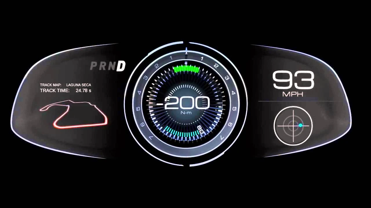 Understanding the Importance of Instrument Clusters for Buses and Panels