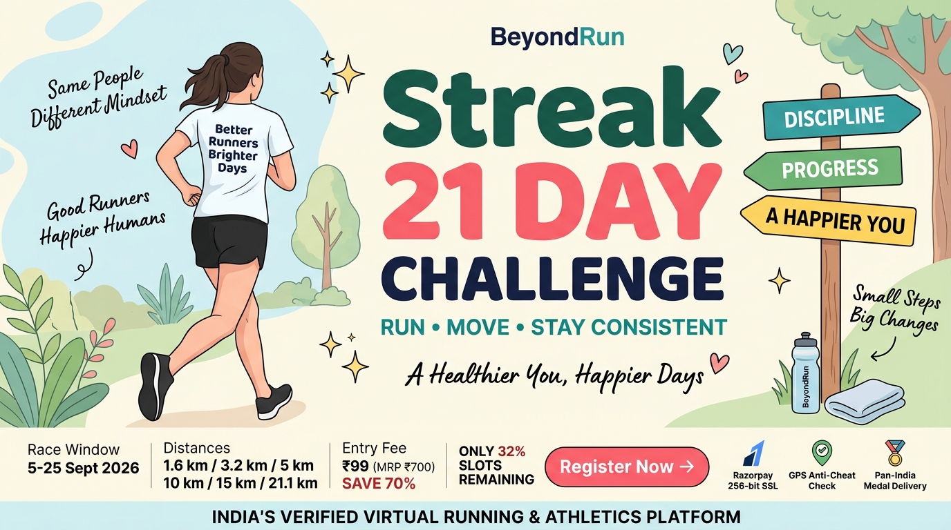 Streak 21 Day Challenge Finisher Medal
