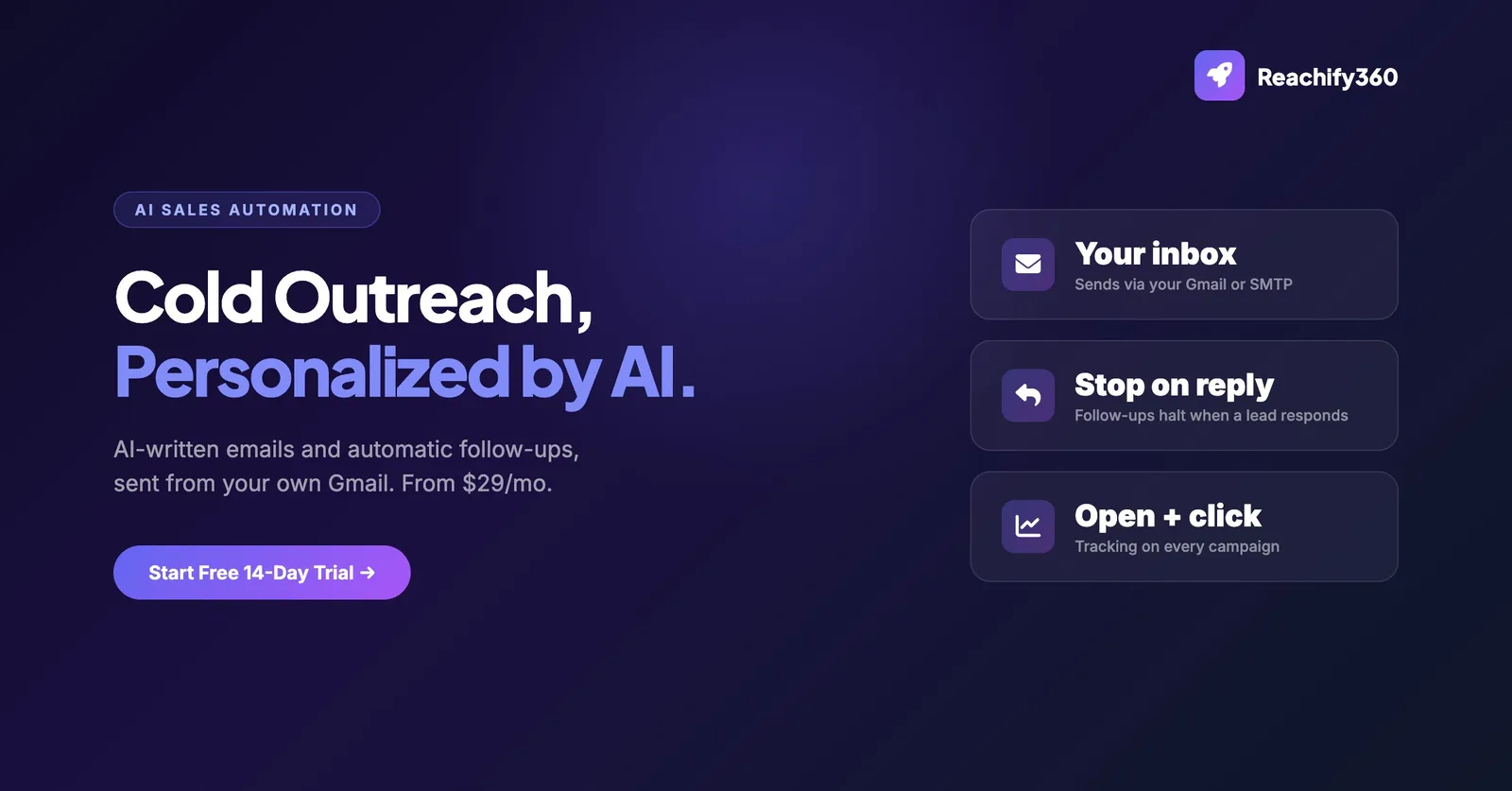 Reachify360 media