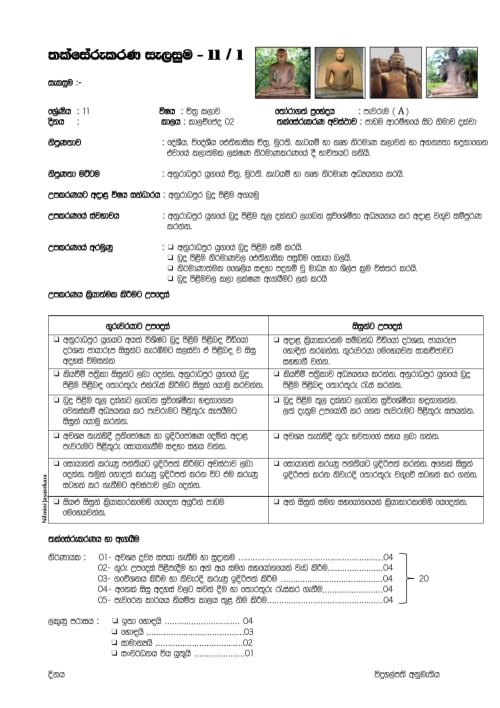 Grade 11 Art Assessment Plan