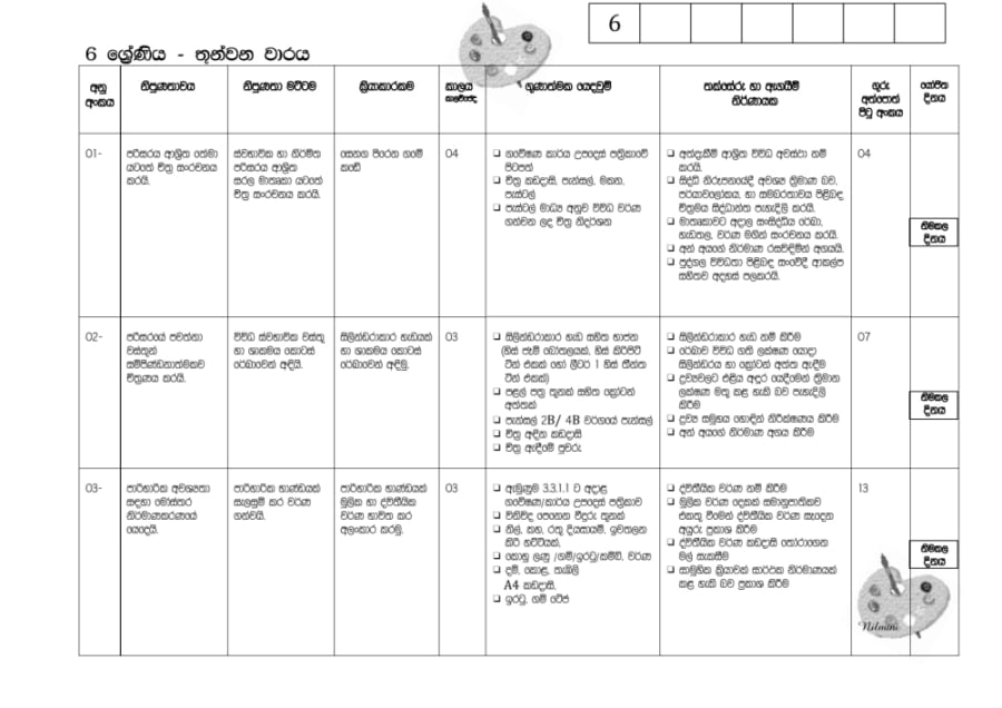 Grade 6 - Term 3 Annual Teaching Plan - preview page 1