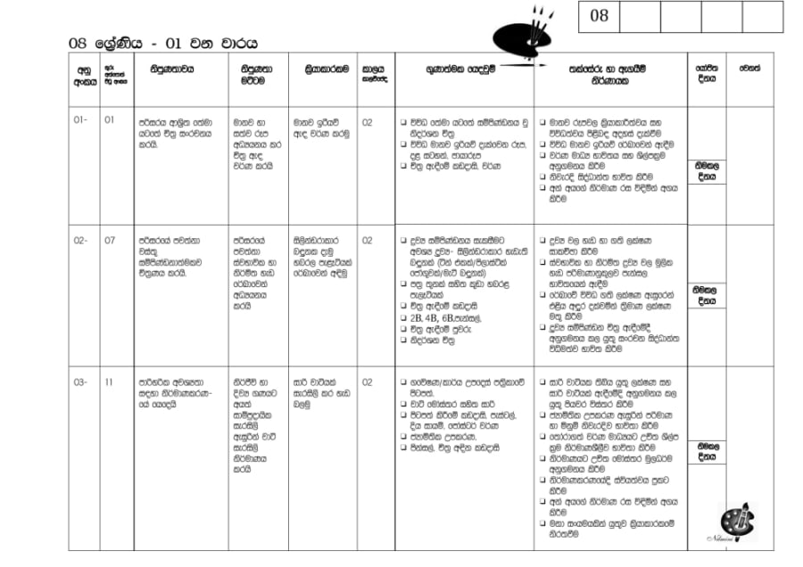 Grade 8 - Term 1 Annual Teaching Plan - preview page 1
