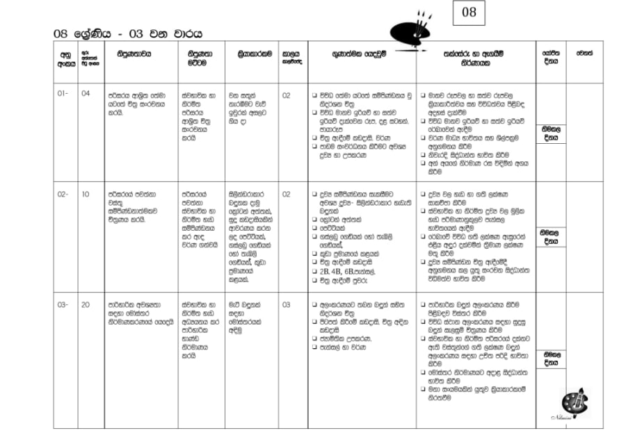Grade 8 - Term 3 Annual Teaching Plan - preview page 1