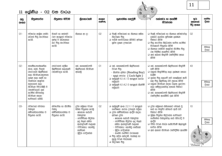 Grade 11 - Term 2 Annual Teaching Plan - preview page 1
