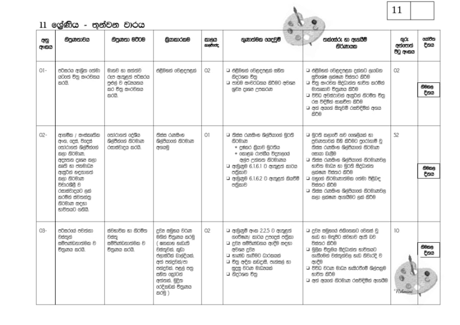 Grade 11 - Term 3 Annual Teaching Plan - preview page 1