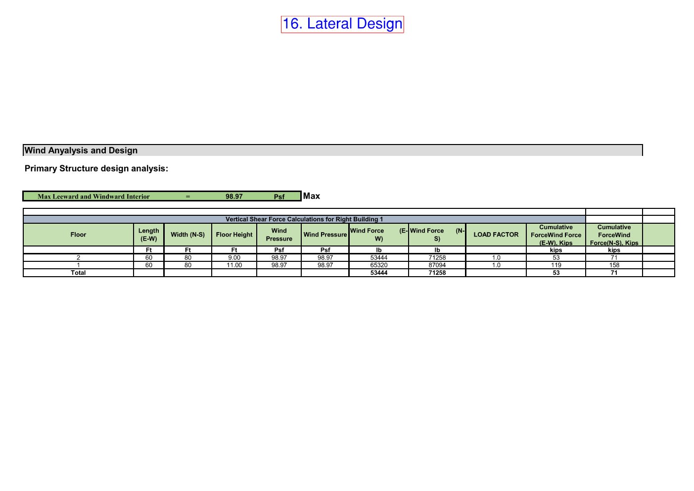 Design Calculation Sheet 184