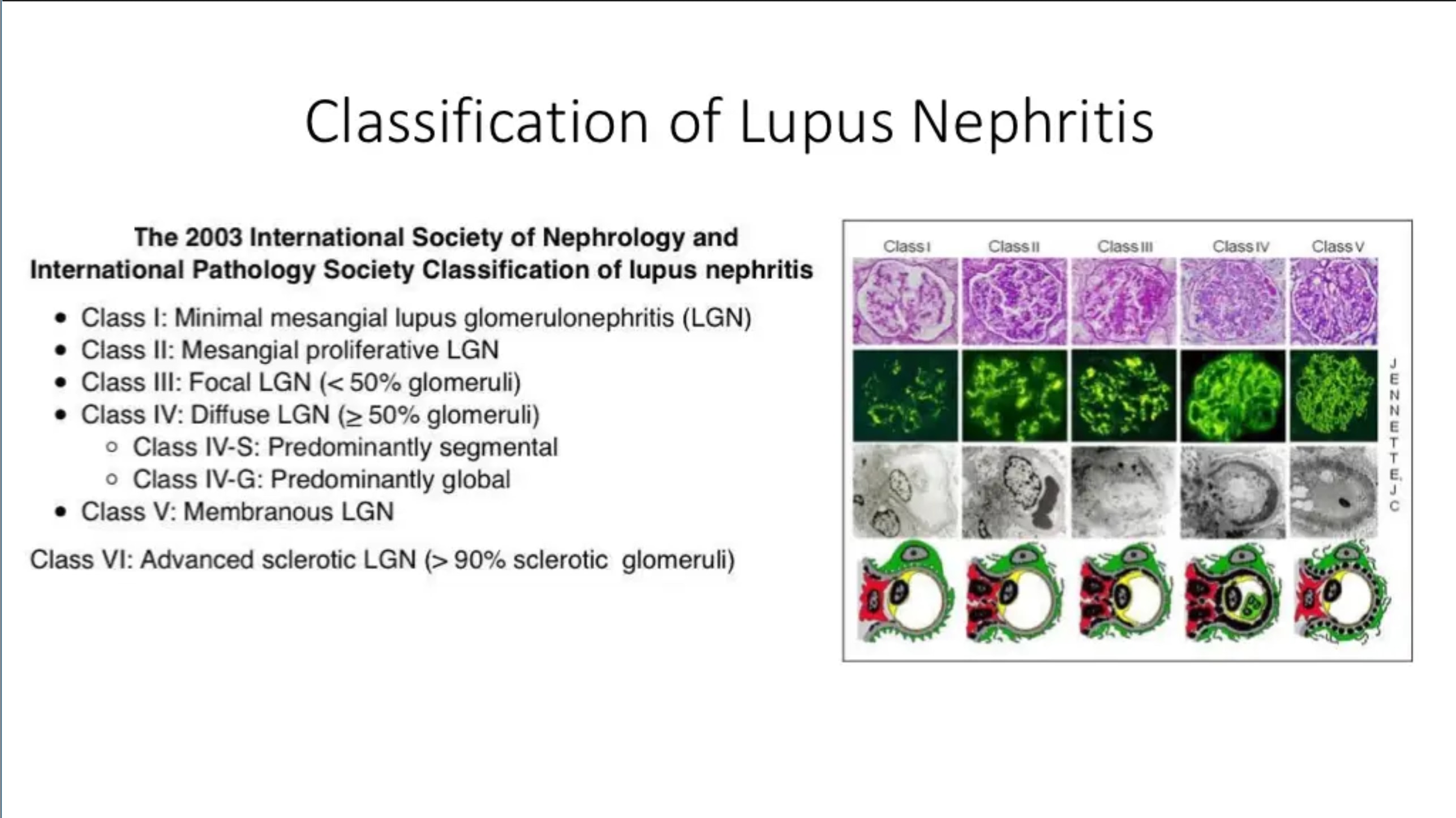 Dr. Christine Dillingham & Dr. Corey Cavanaugh Noon Conference