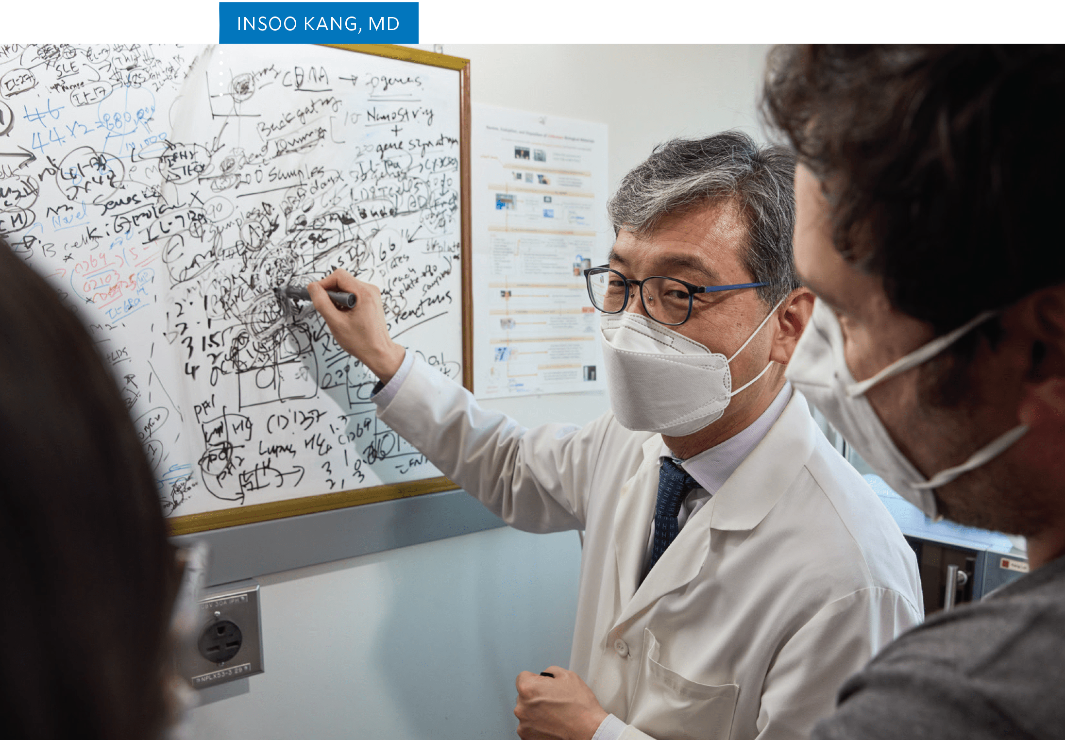 Rheumatology, Allergy & Immunology