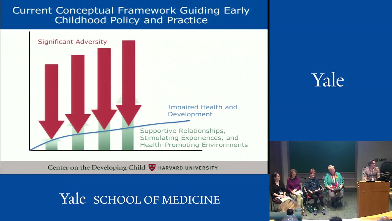 Early Intervention in Connecticut the Nuts and Bolts