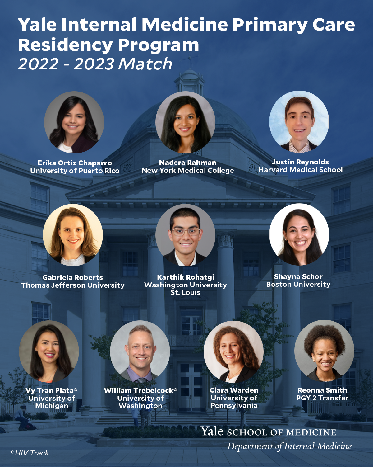 New Yale Primary Care Residency Program's 20222023 Match Class