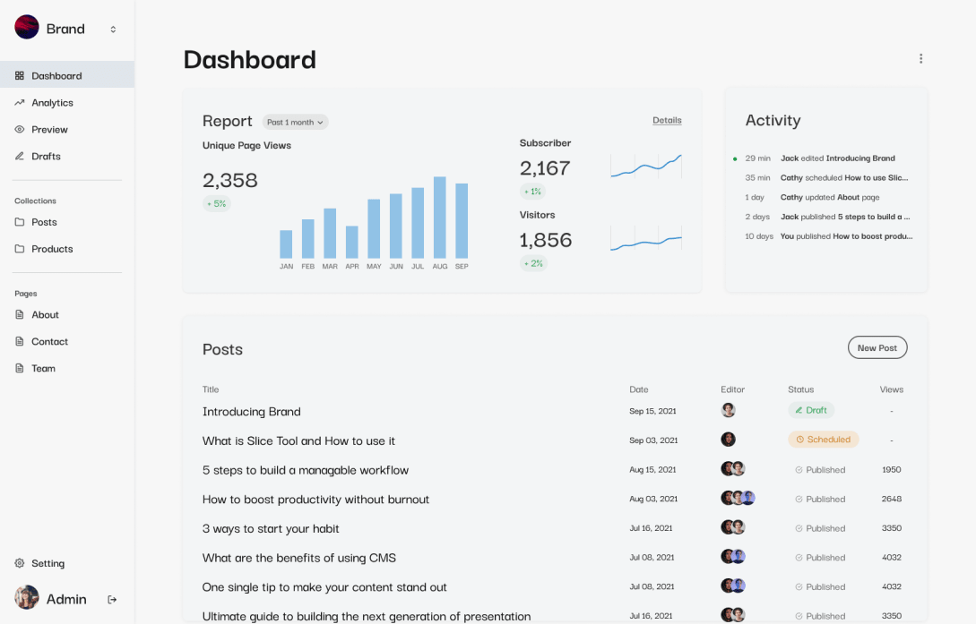 Dashboard UI exploration