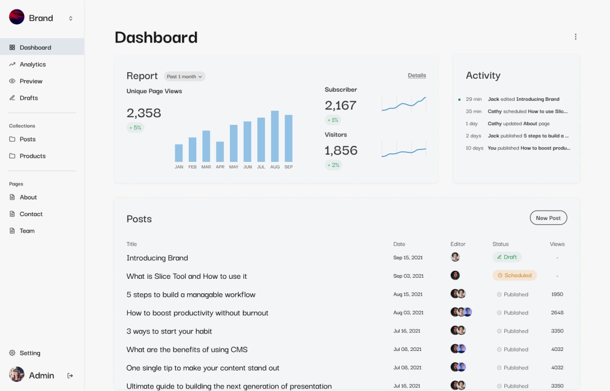 Dashboard UI exploration
