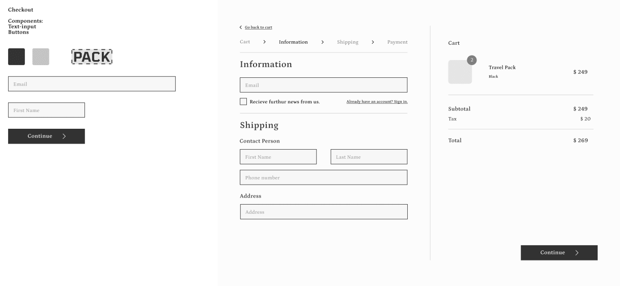 Ecommerce checkout page exploration