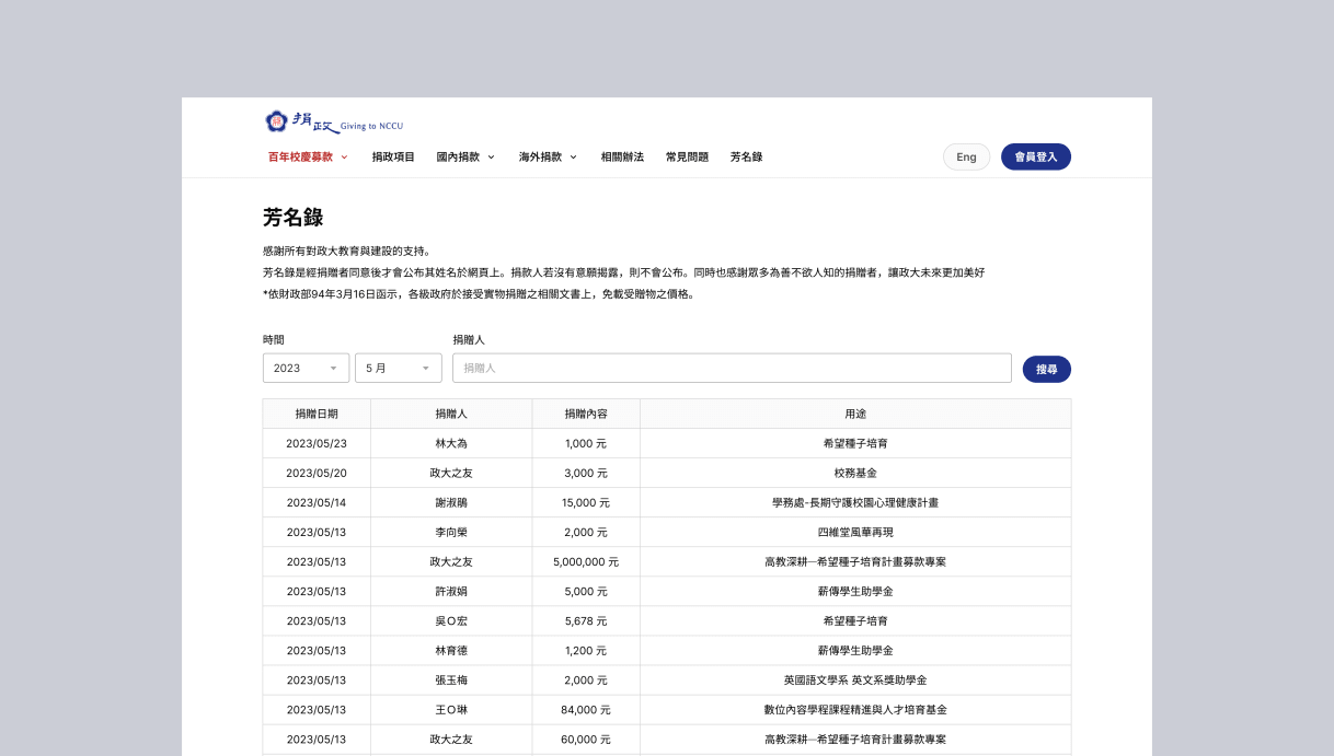 Donor recognition page