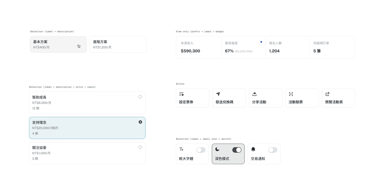 Tile component as action, selection and view in actual usage like selection groups, radio options, charts statistic and action list