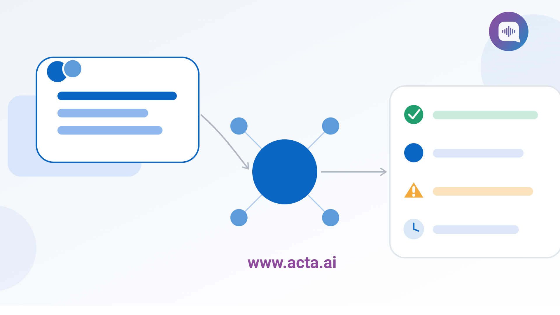 Why AI Meeting Notes Aren’t Enough for Enterprise Teams