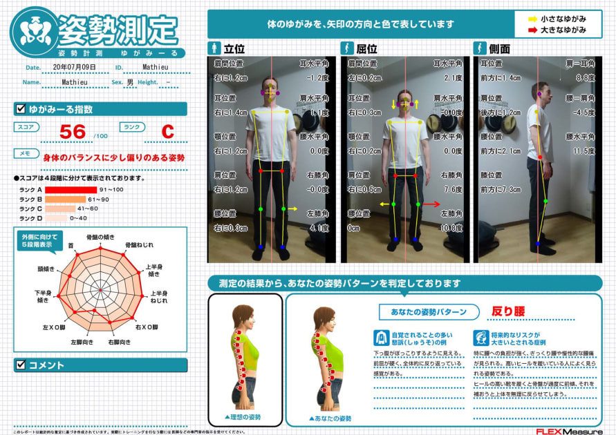 公式】AI姿勢・筋バランス分析 ゆがみーるクラウドアプリ - 株式会社