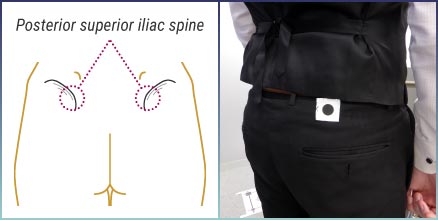 Posture Assessment Software Yugamiru Cloud |put-the-markers-2