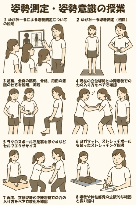 実践女子大学_図