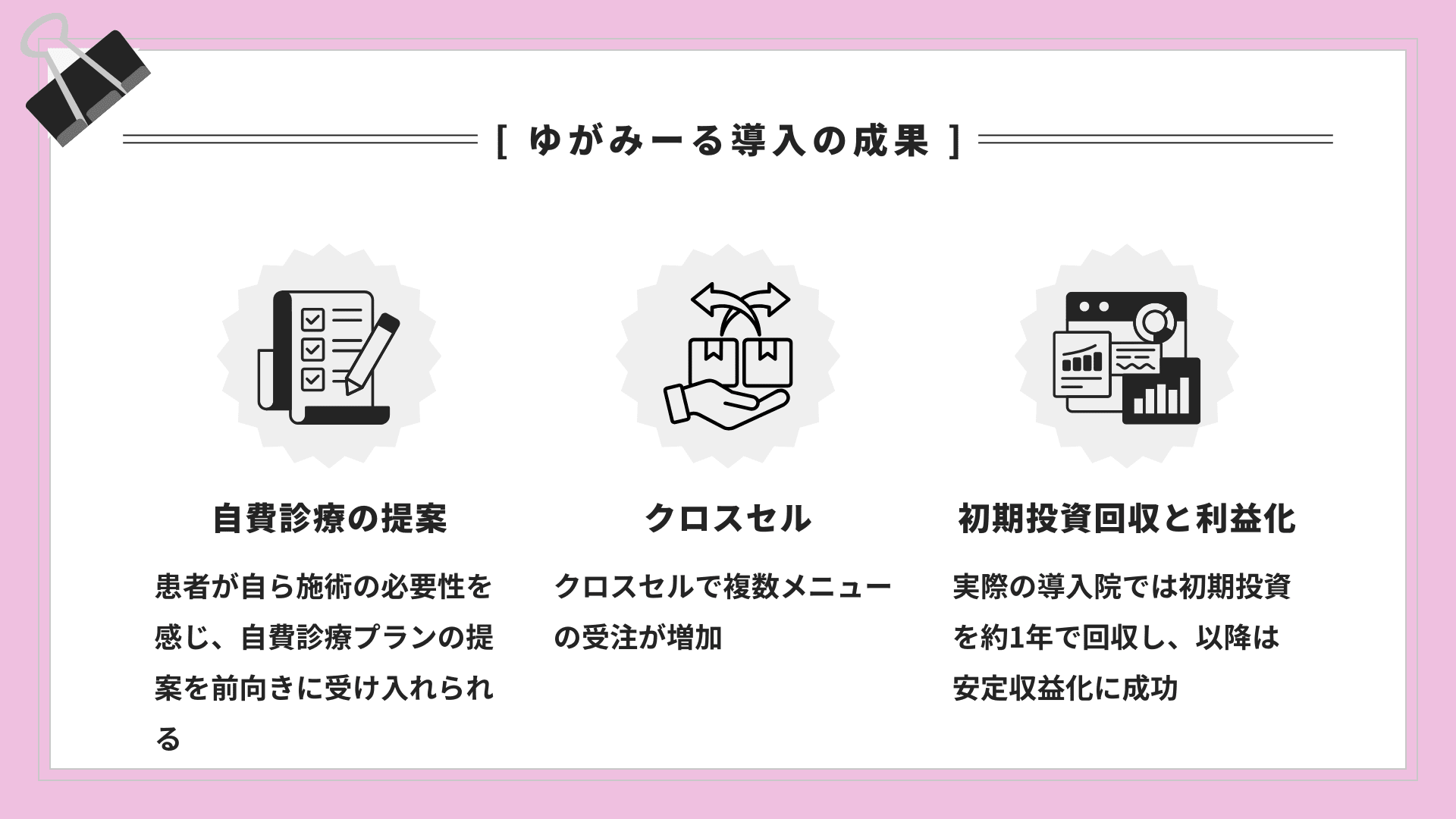価格記事④ノウハウ1成果