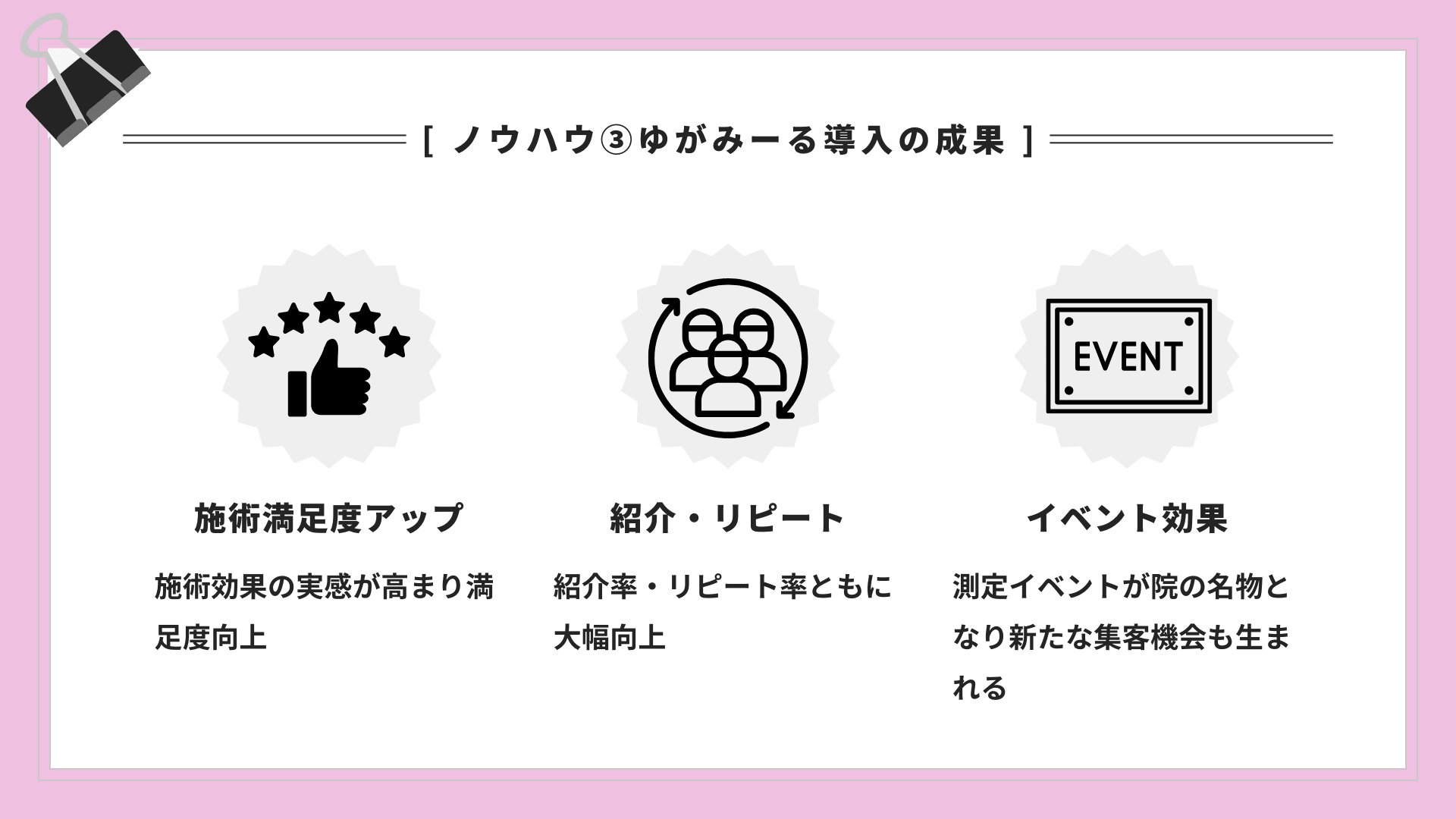 価格記事④ノウハウ3成果