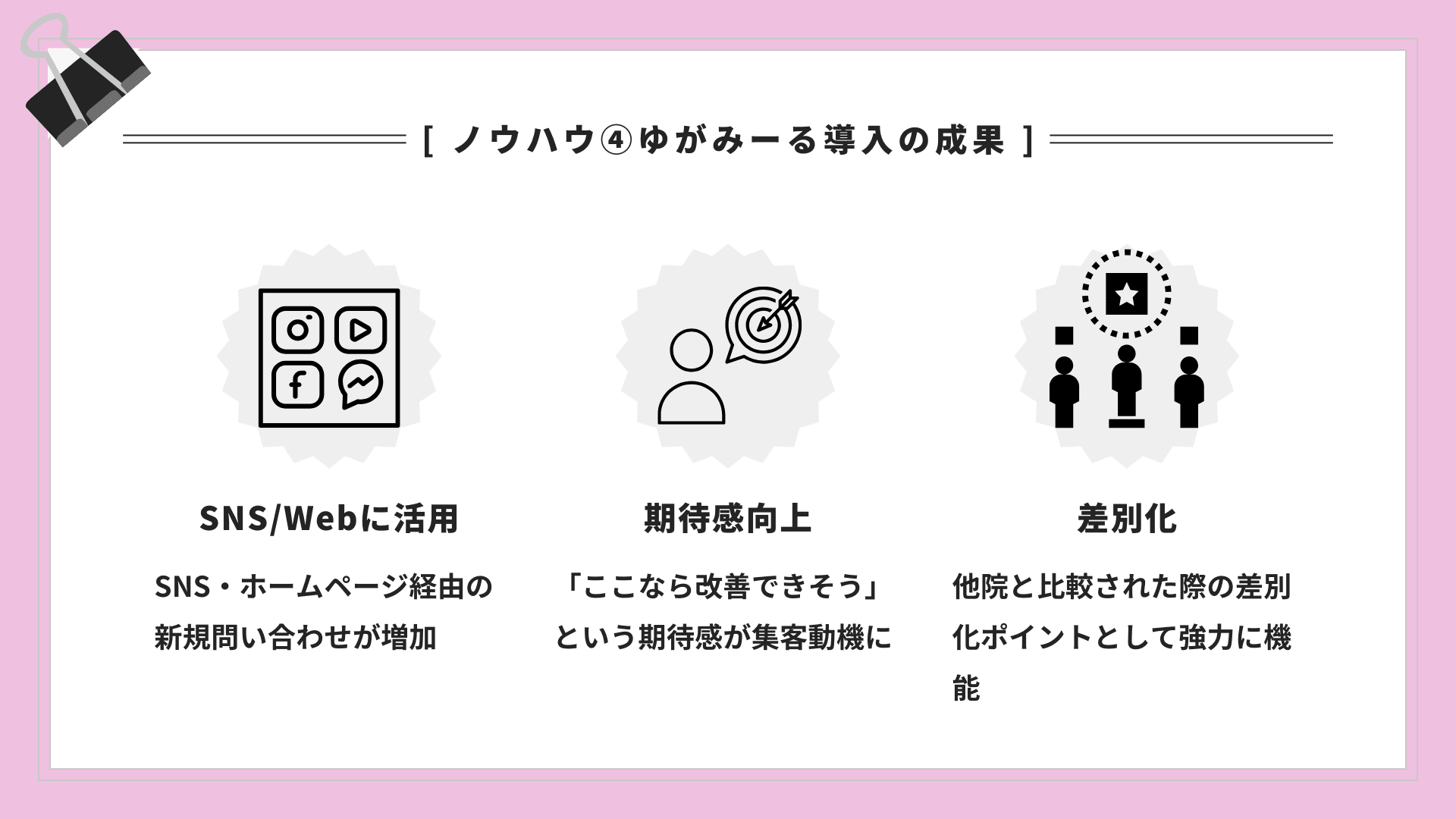 価格記事④ノウハウ4成果