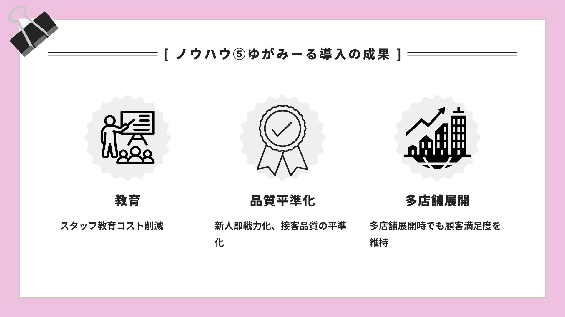 価格記事④ノウハウ5成果