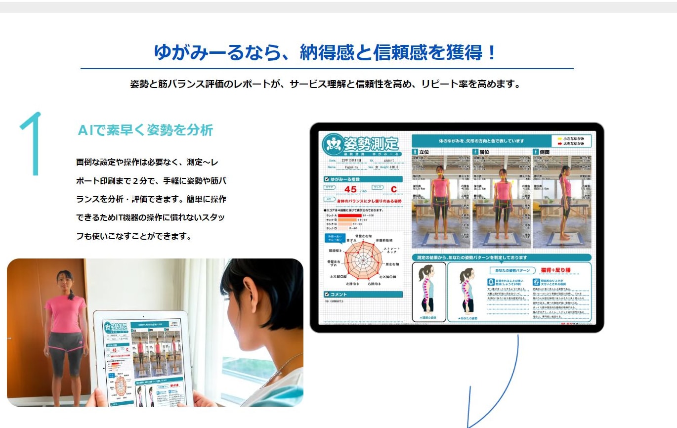 画像:AI姿勢分析「ゆがみーるクラウド」を用いた経営例