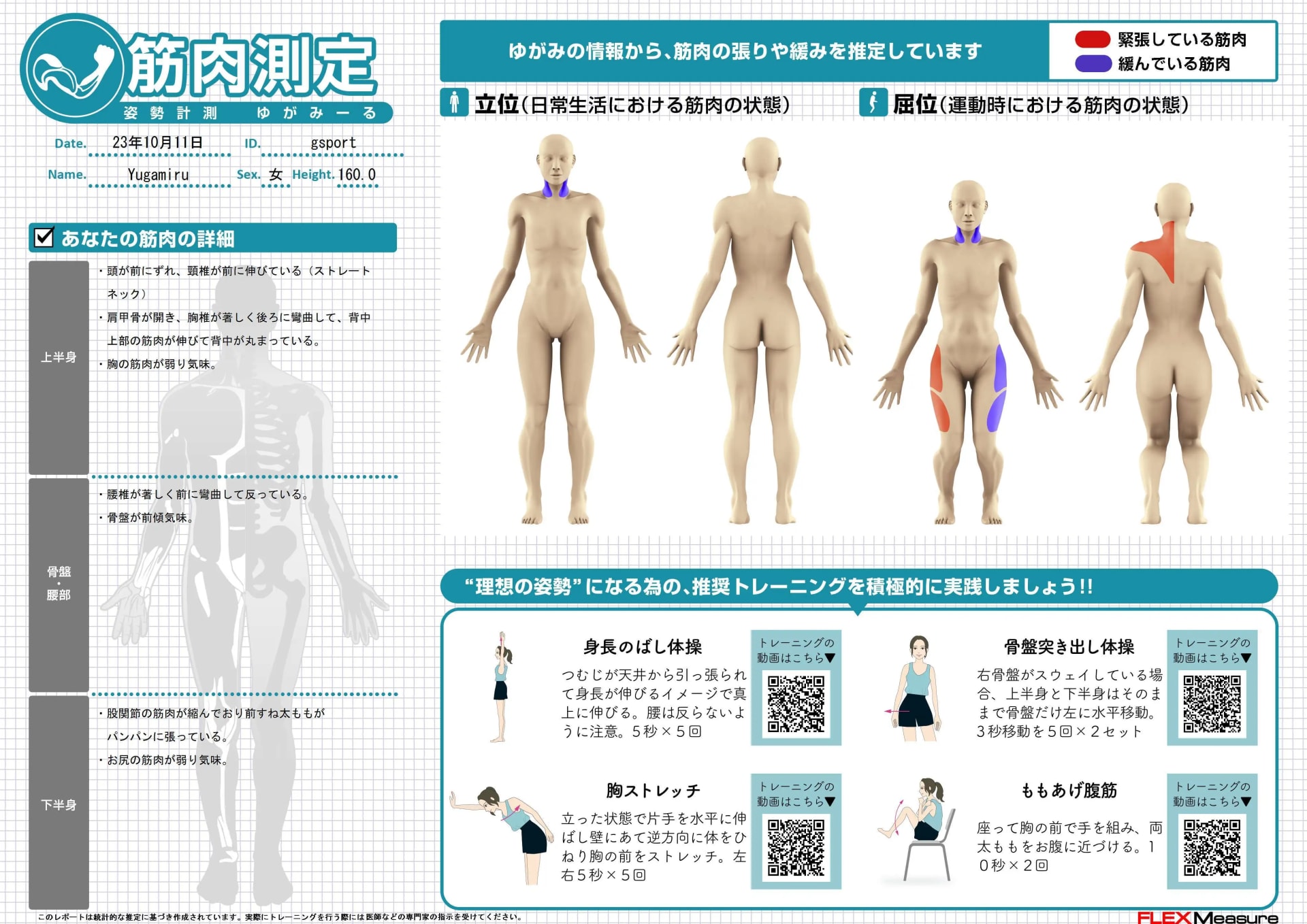 ゆがみーる筋肉測定レポート